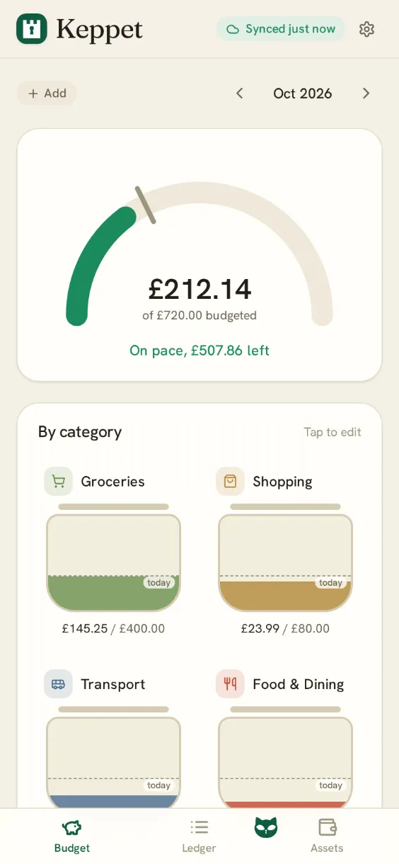 The Keppet budget screen: spending against a budget for each category, shown as progress bars.